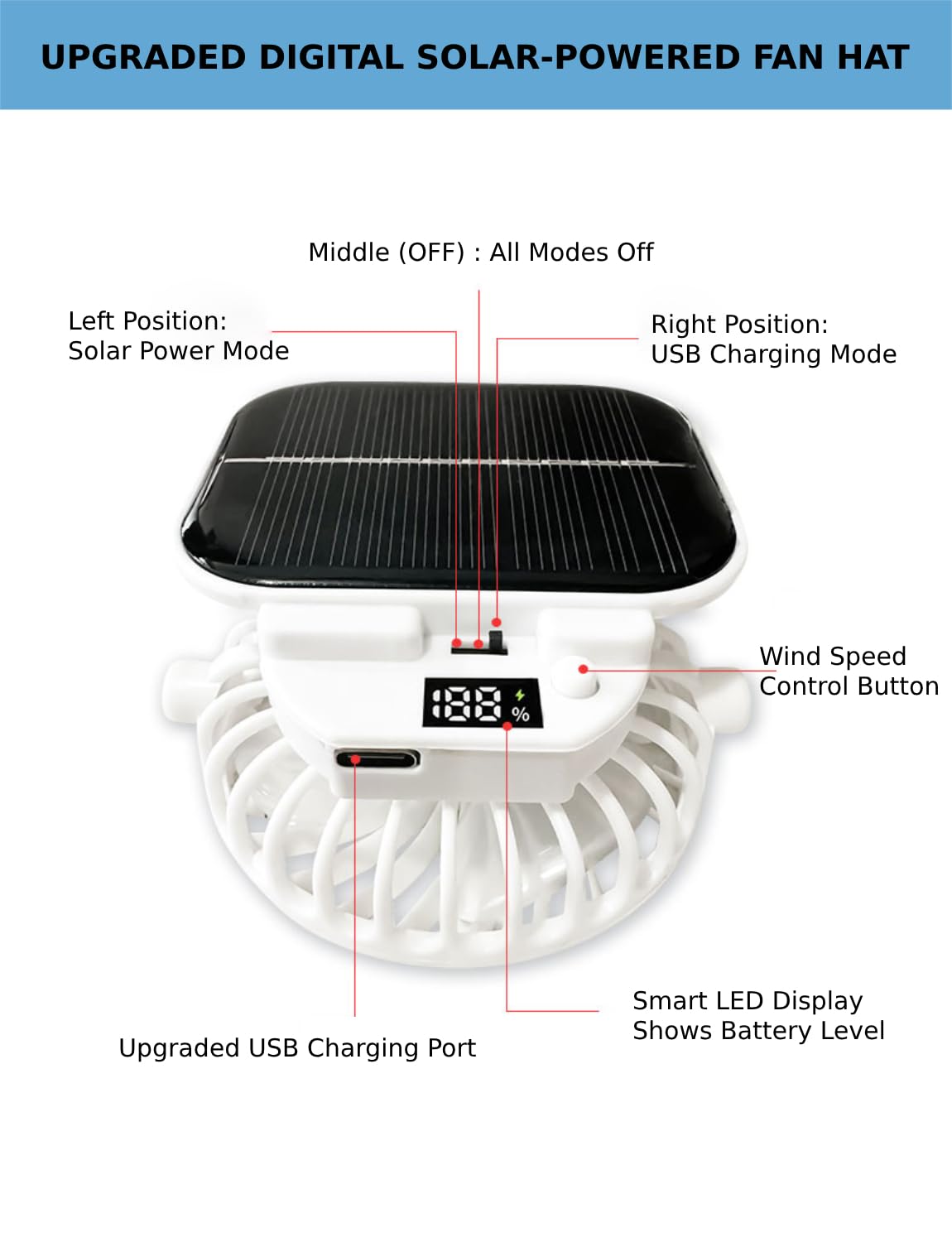 Wide brim shading for fishing or hiking