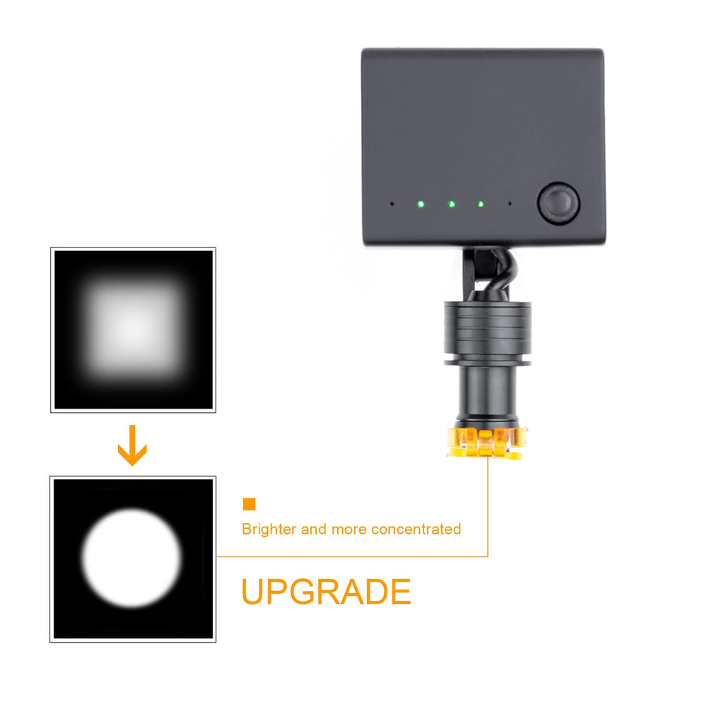 XUX rechargeable battery powers long sessions