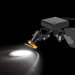 XUX headlamp wide view angle supports detailed procedures