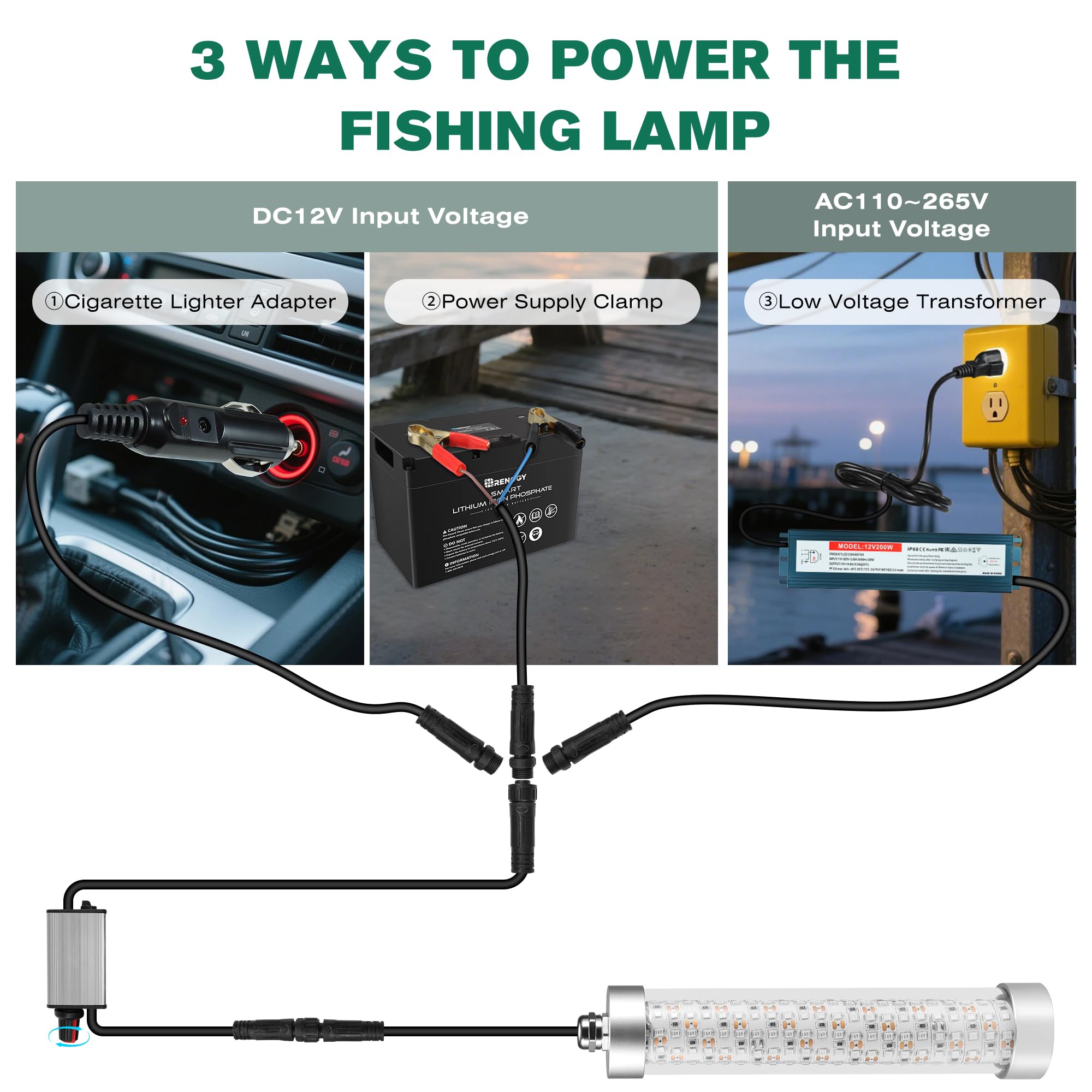 XXK F3 versatile fishing light for boats, kayaks, docks and aquariums.