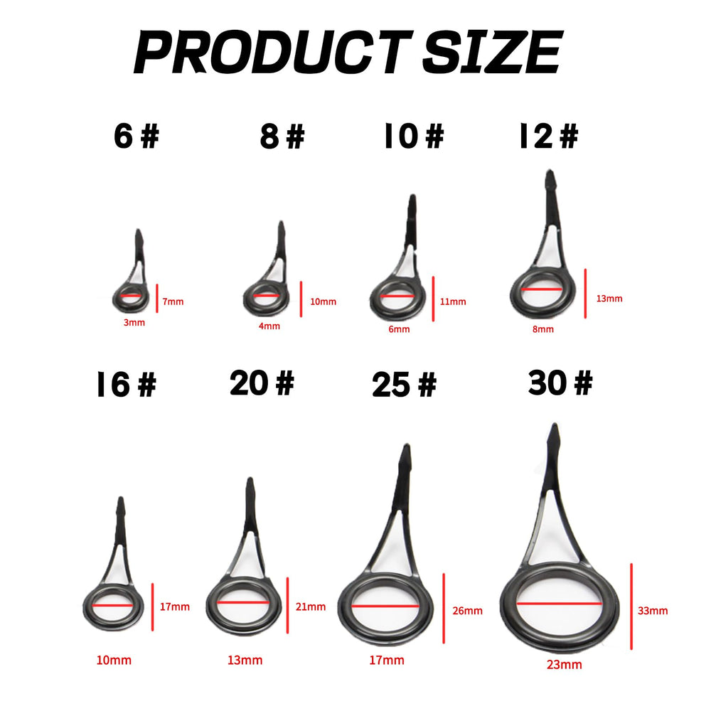 Universal compatibility eyelets for most fishing rods