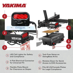 Wiring 4-flat connection for Yakima LitKit integration