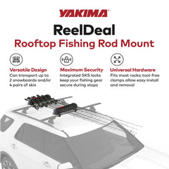 Rods secured in padded holders within the Yakima rack