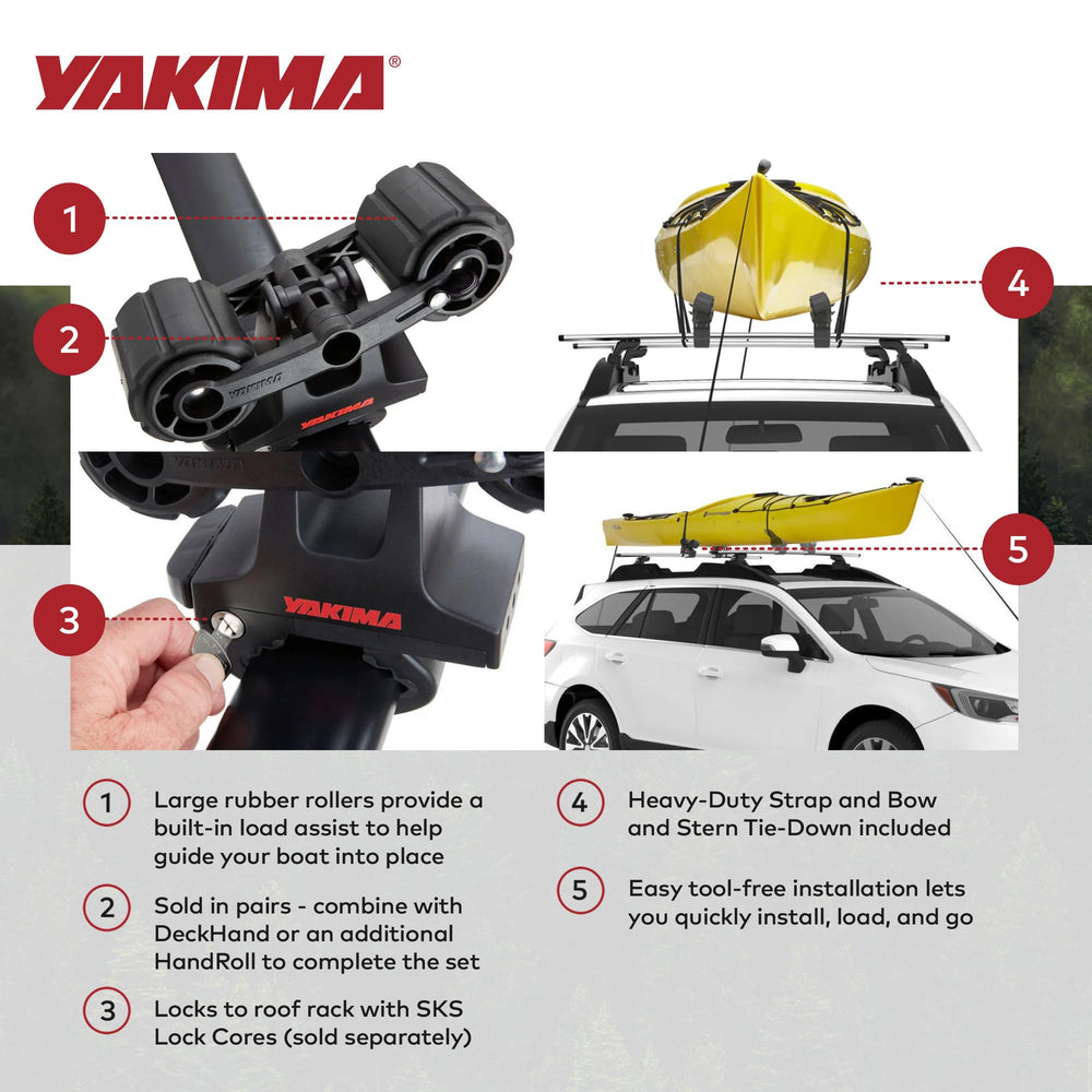 Yakima HandRoll built-in load assist rollers guide kayak into place.