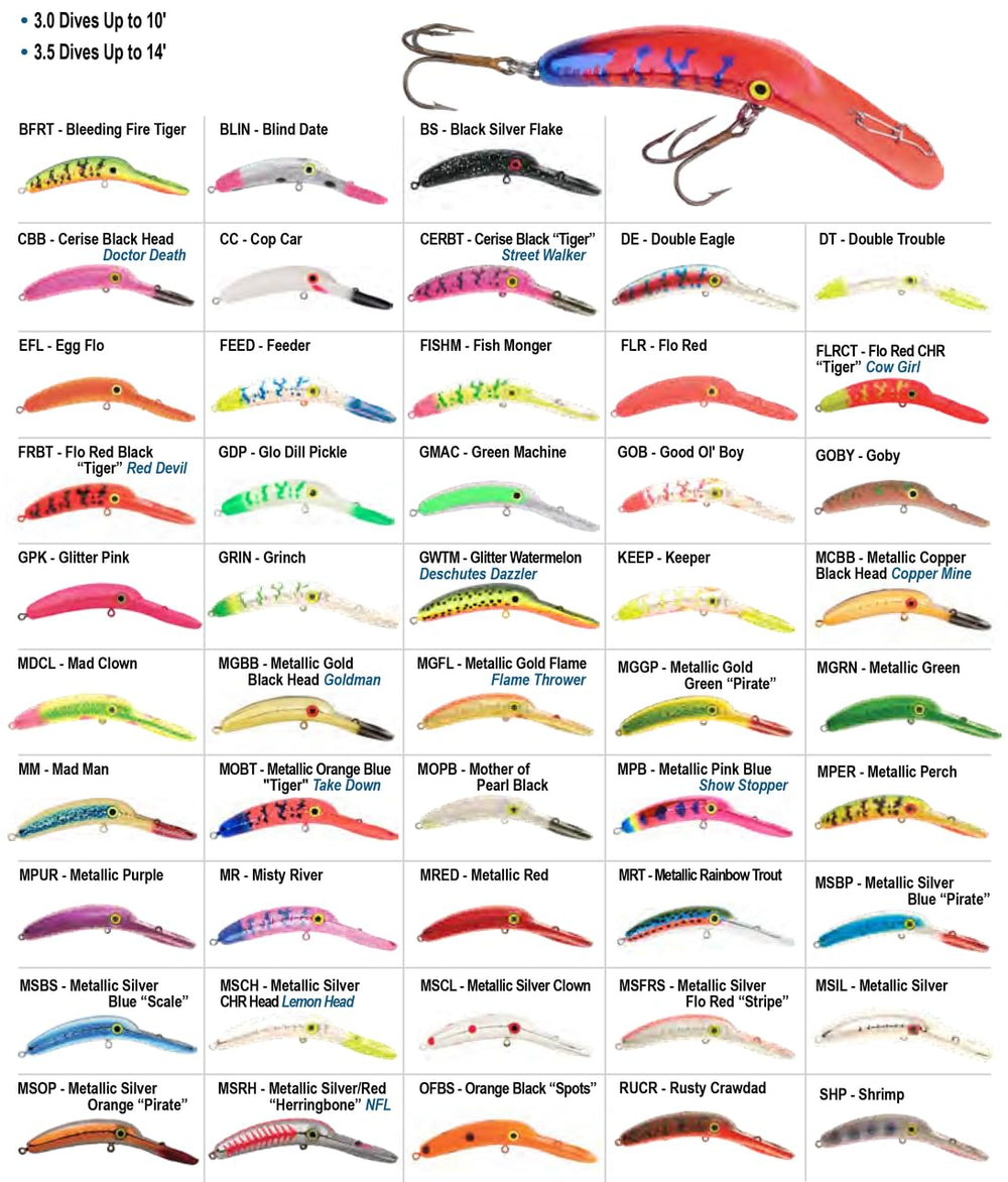 Yakima Mag Lip 4.0 FlatFish action, deep-diving lure ideal for attracting big salmon and steelhead