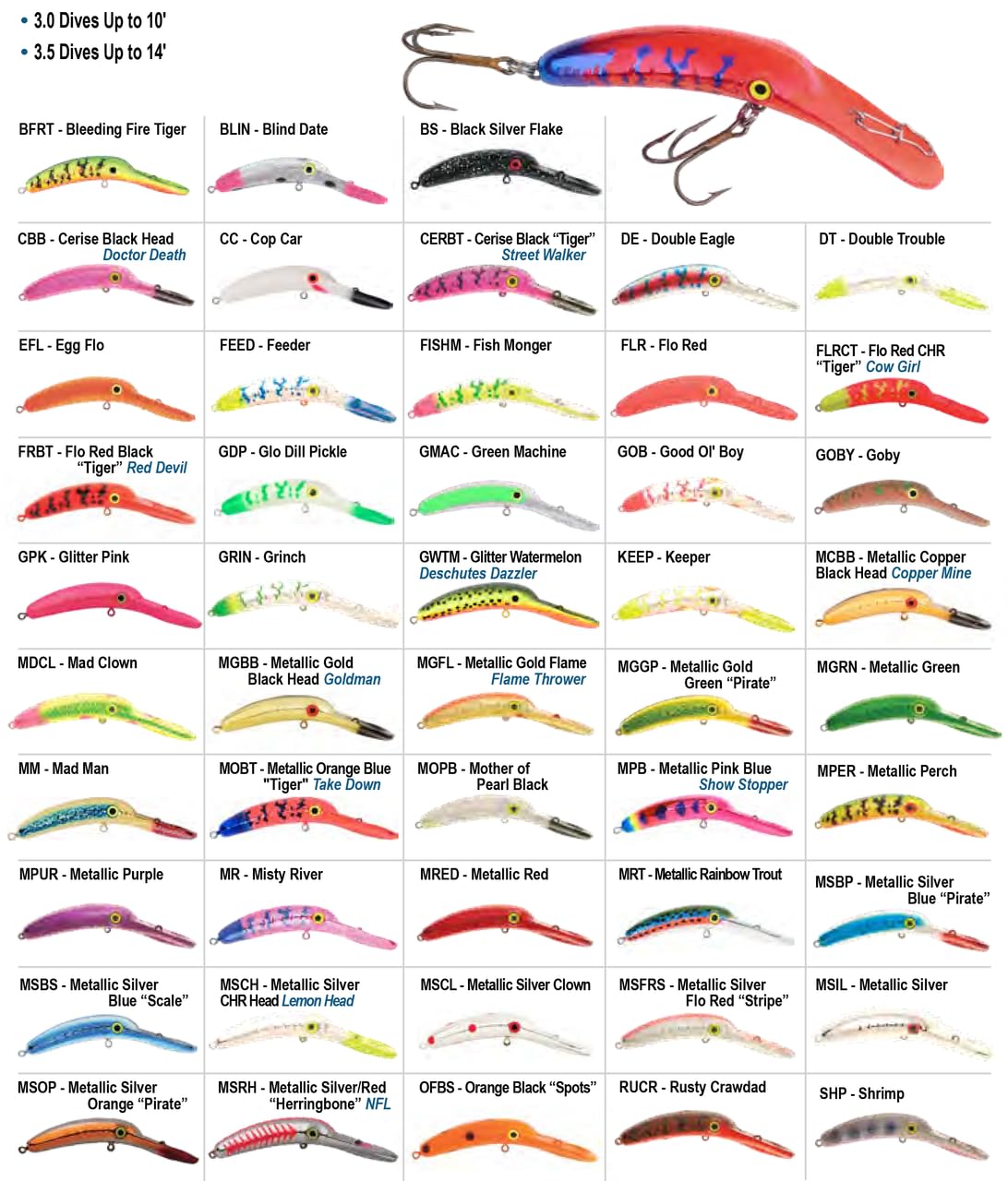 Yakima Mag Lip 4.0 FlatFish action, deep-diving lure ideal for attracting big salmon and steelhead