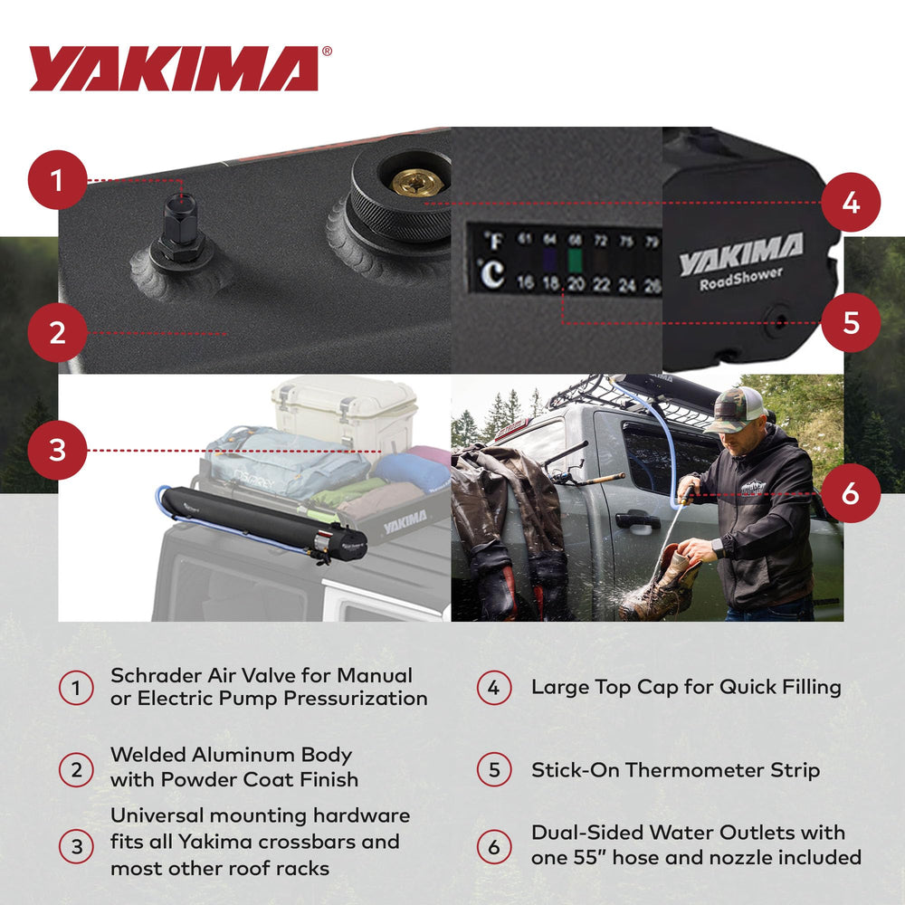 Yakima RoadShower pressurization options enable flexible pumping.