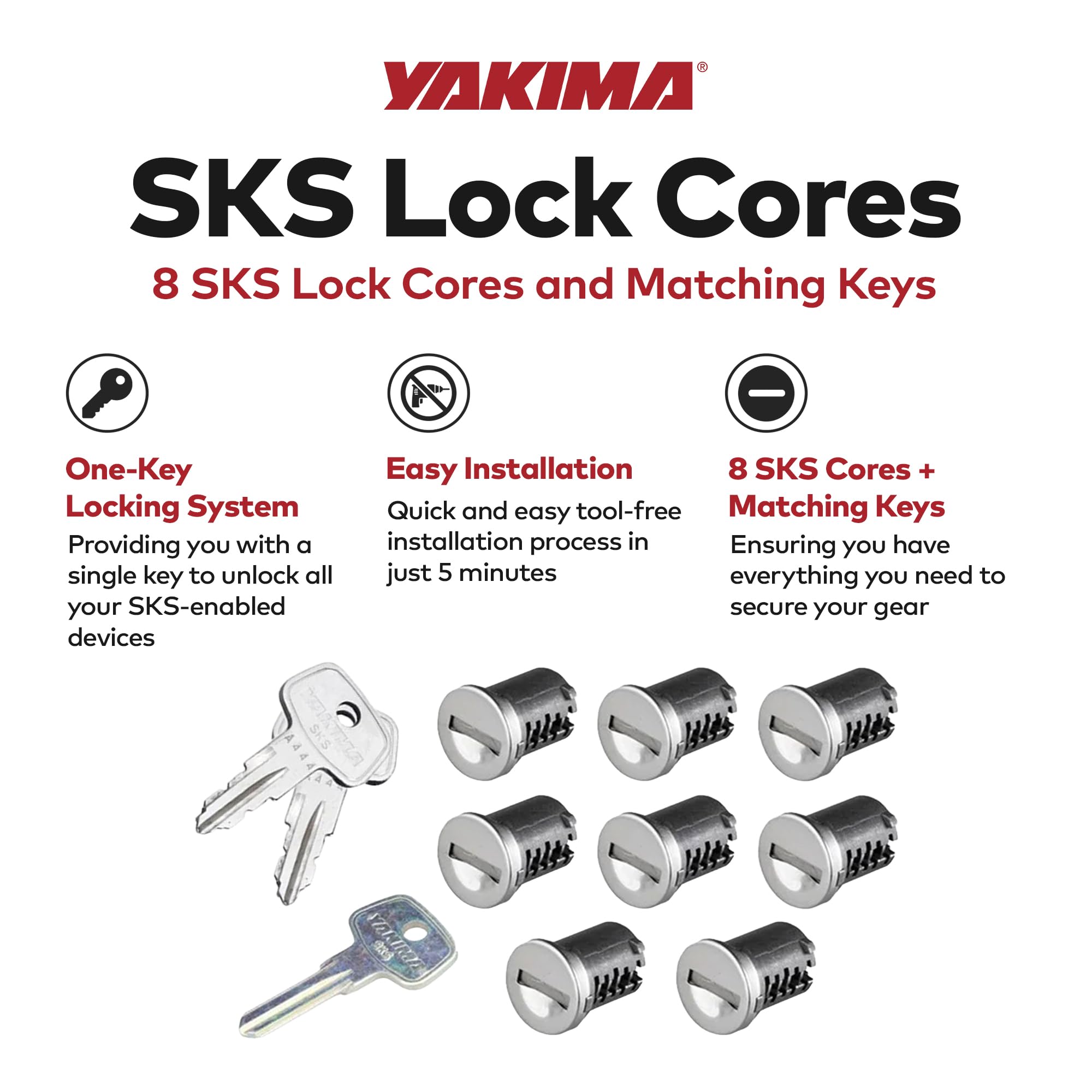 Close-up of Yakima SKS cores showing steel construction and key access