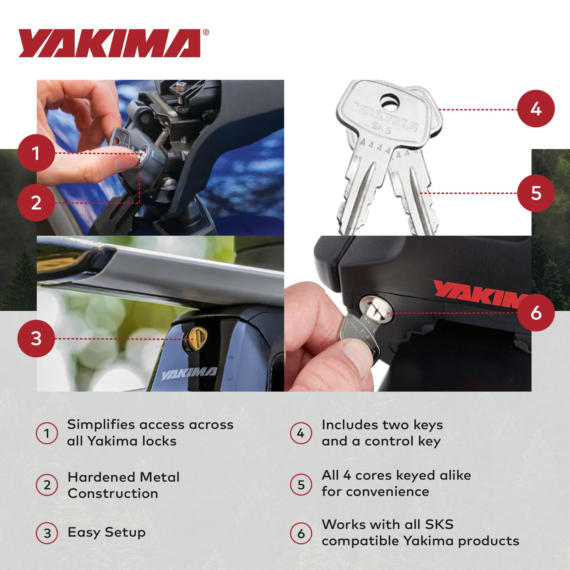 Yakima control key shown for managing multiple lock cores easily.