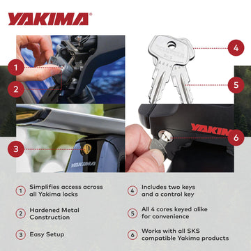 Yakima control key shown for managing multiple lock cores easily.