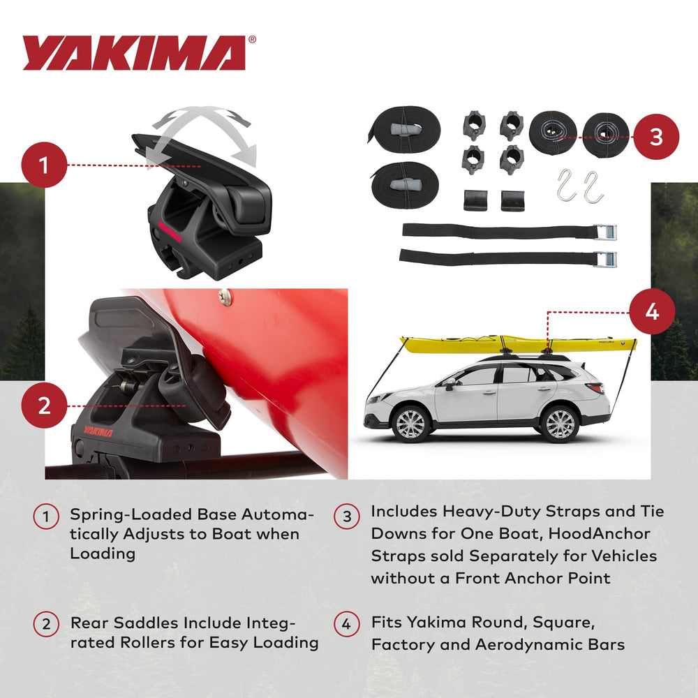 Yakima SweetRoll tool-free-install enables fast setup on most crossbars.