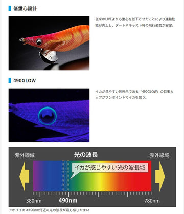 YAMASHITA Egi King Live No. 2.5 064 Lolly Pop Quick Dart reduces forward drift