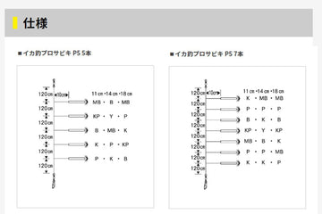YAMASHITA Sabiki P5 14-1 setup demonstrates trunk and branches stability for bay use