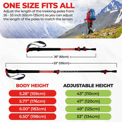 Yatta Life Adventure Pro trekking poles with EVA grip for comfortable handling
