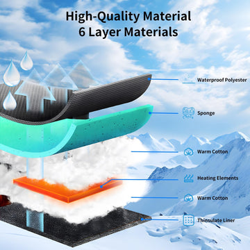 YBWLCLO heated gloves enable touchscreen use on the go