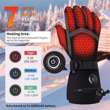 YBWLCLO heated gloves back heating areas provide full-hand warmth