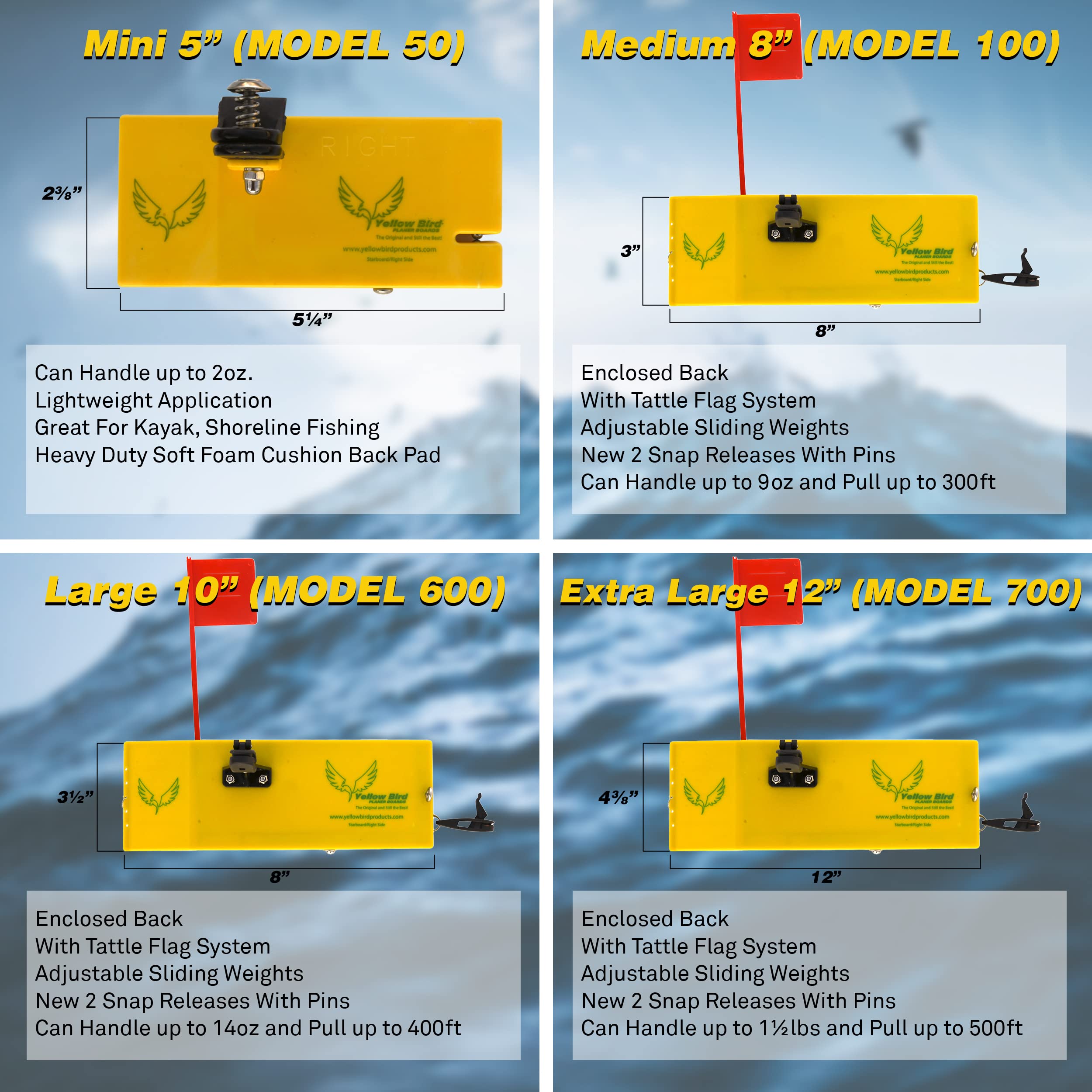 Yellow Bird quick-release clips on planer boards enable fast line handling