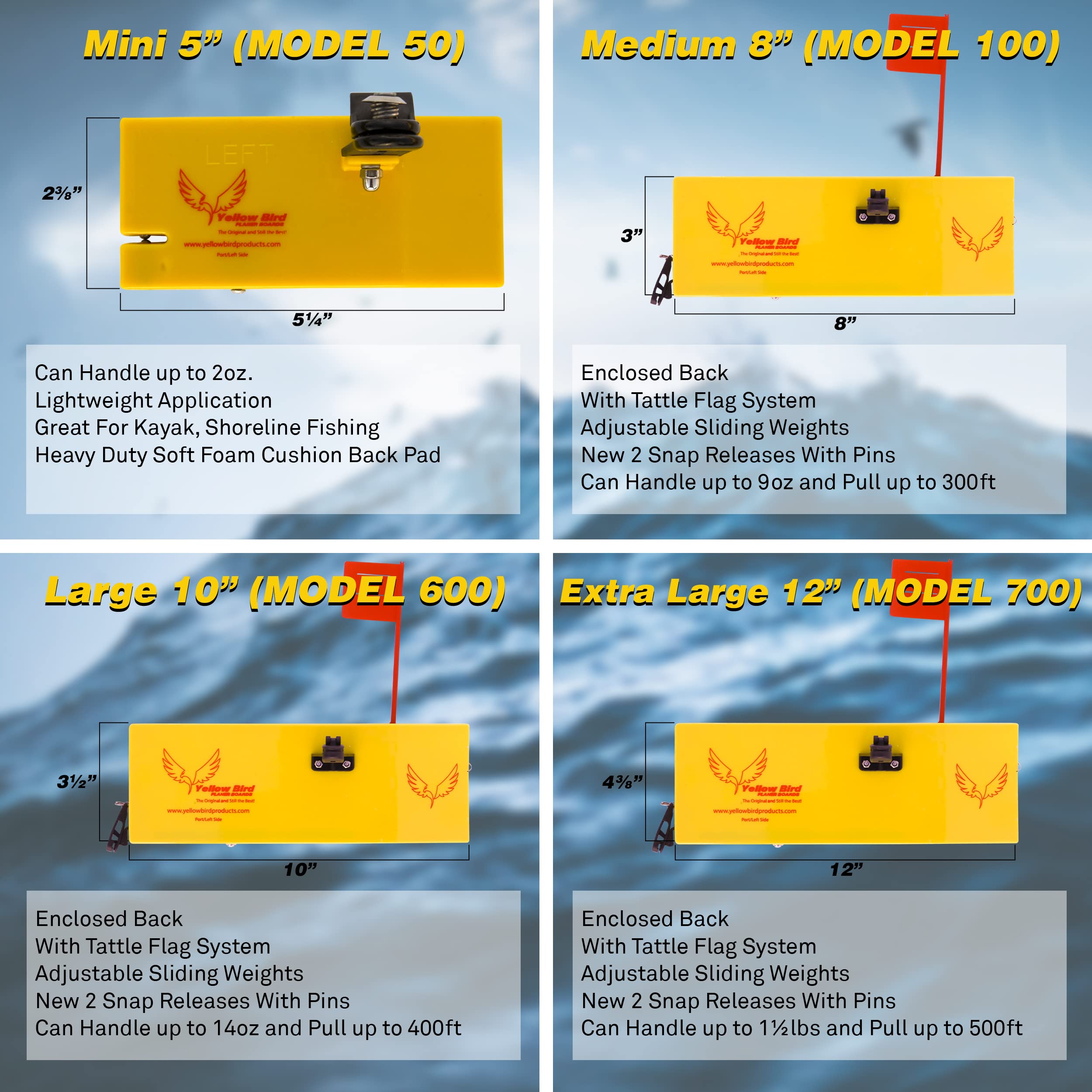 Yellow Bird quick-release clips enable fast line attachment across multiple lines.