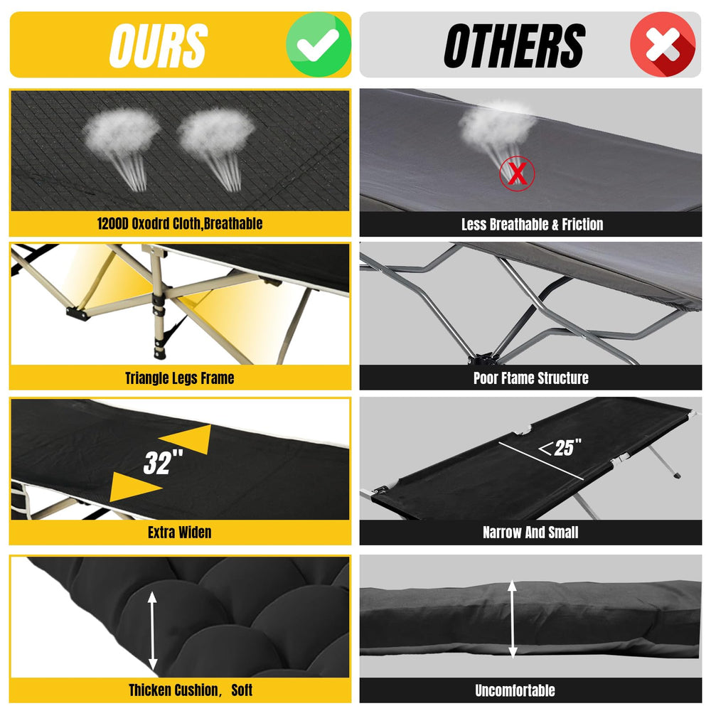 Yellow Jacket cot frame rated to 600 lbs for durable outdoor use