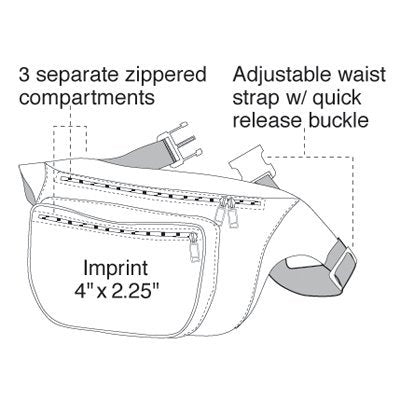 Yens FN-03 burgundy travel-ready waist bag in action for hiking.