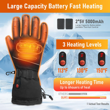 Yepstyle heated gloves finger coverage highlights full warmth for fingers and fingertips