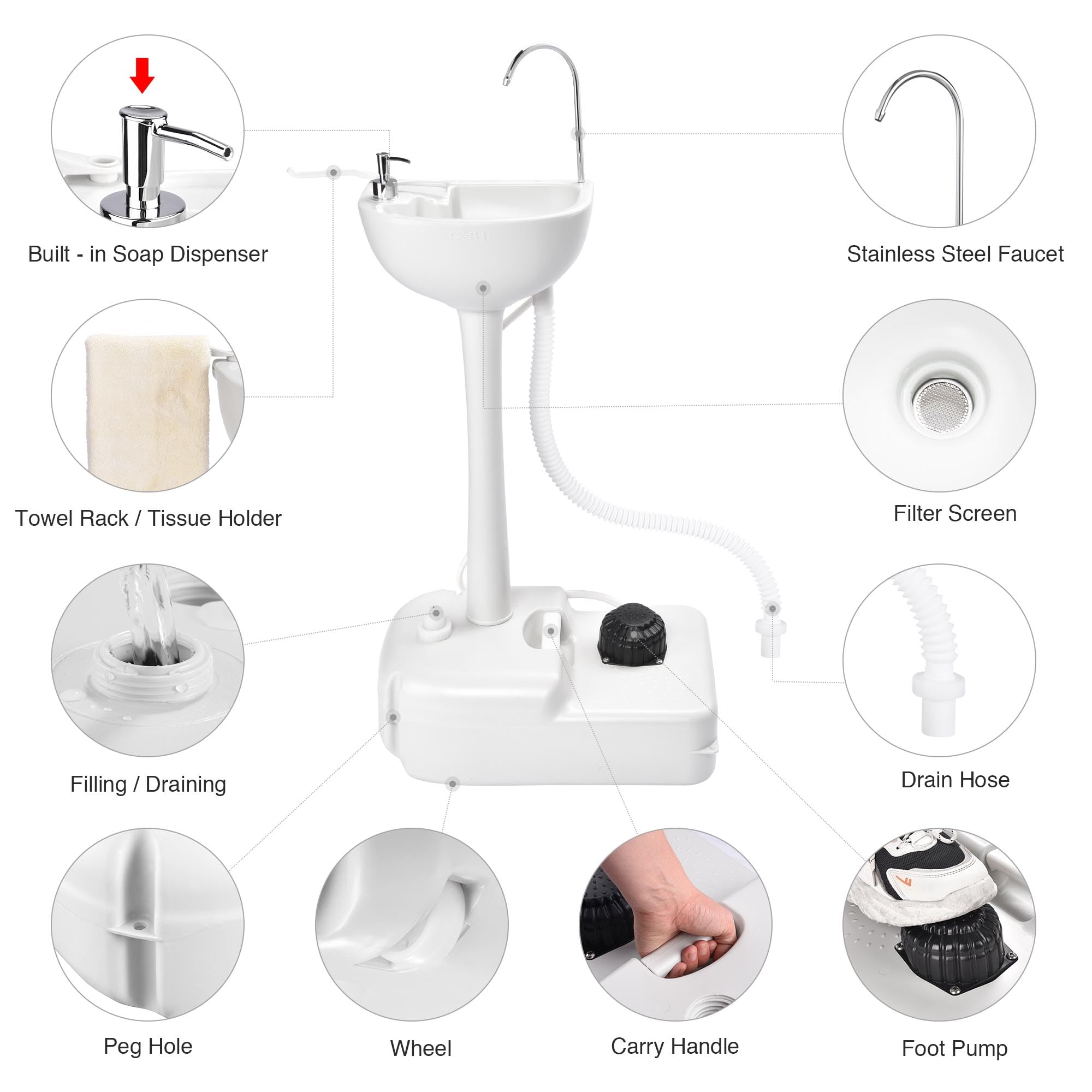 Yescom portable sink 24L waste tank keeps surroundings clean.