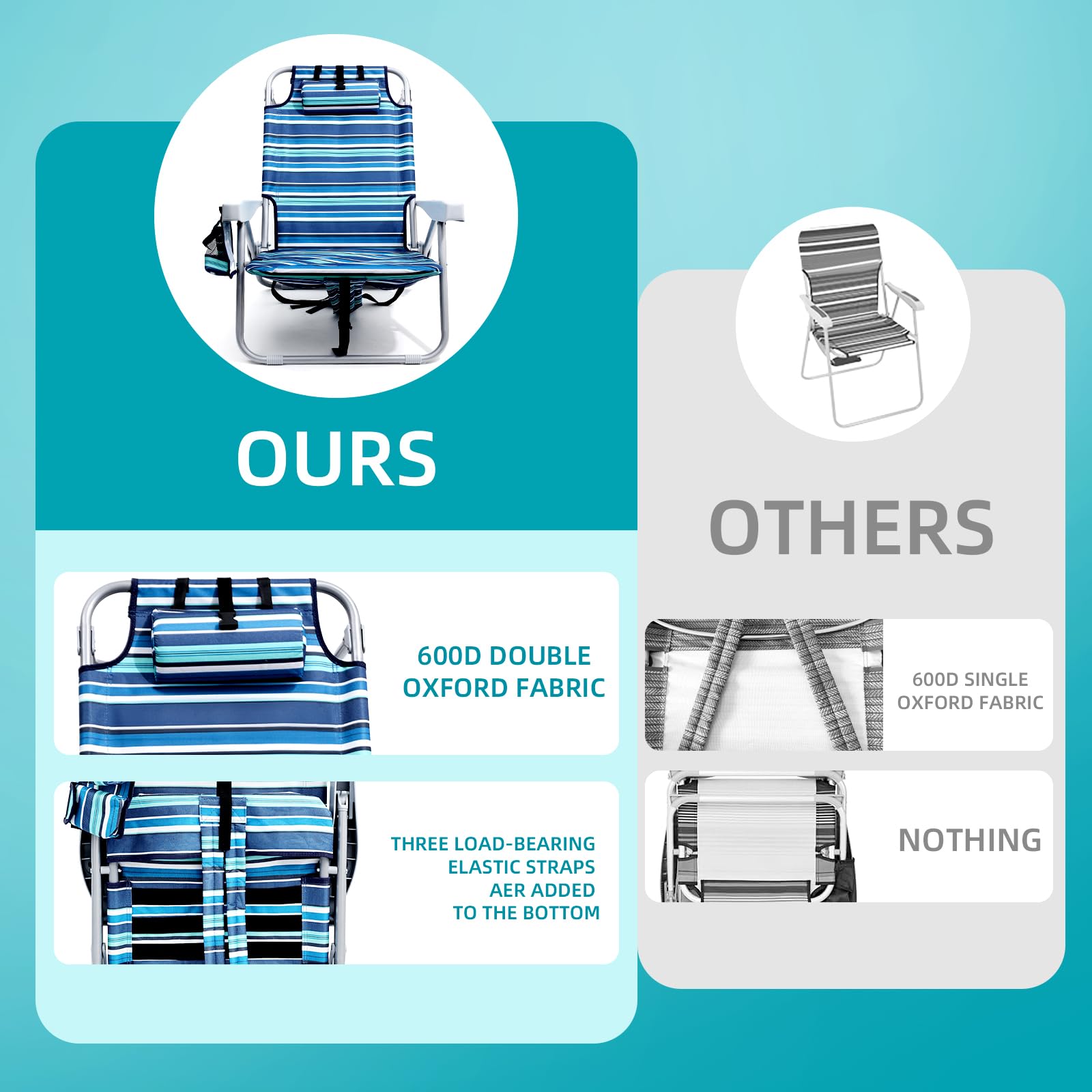 Yestomo compact-fold beach chair designed for travel and storage