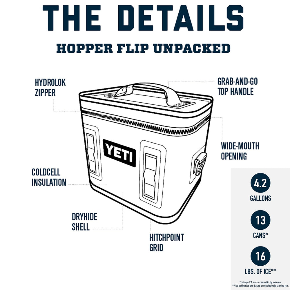 YETI Hopper Flip 12 leakproof zipper in action for spill-free transport