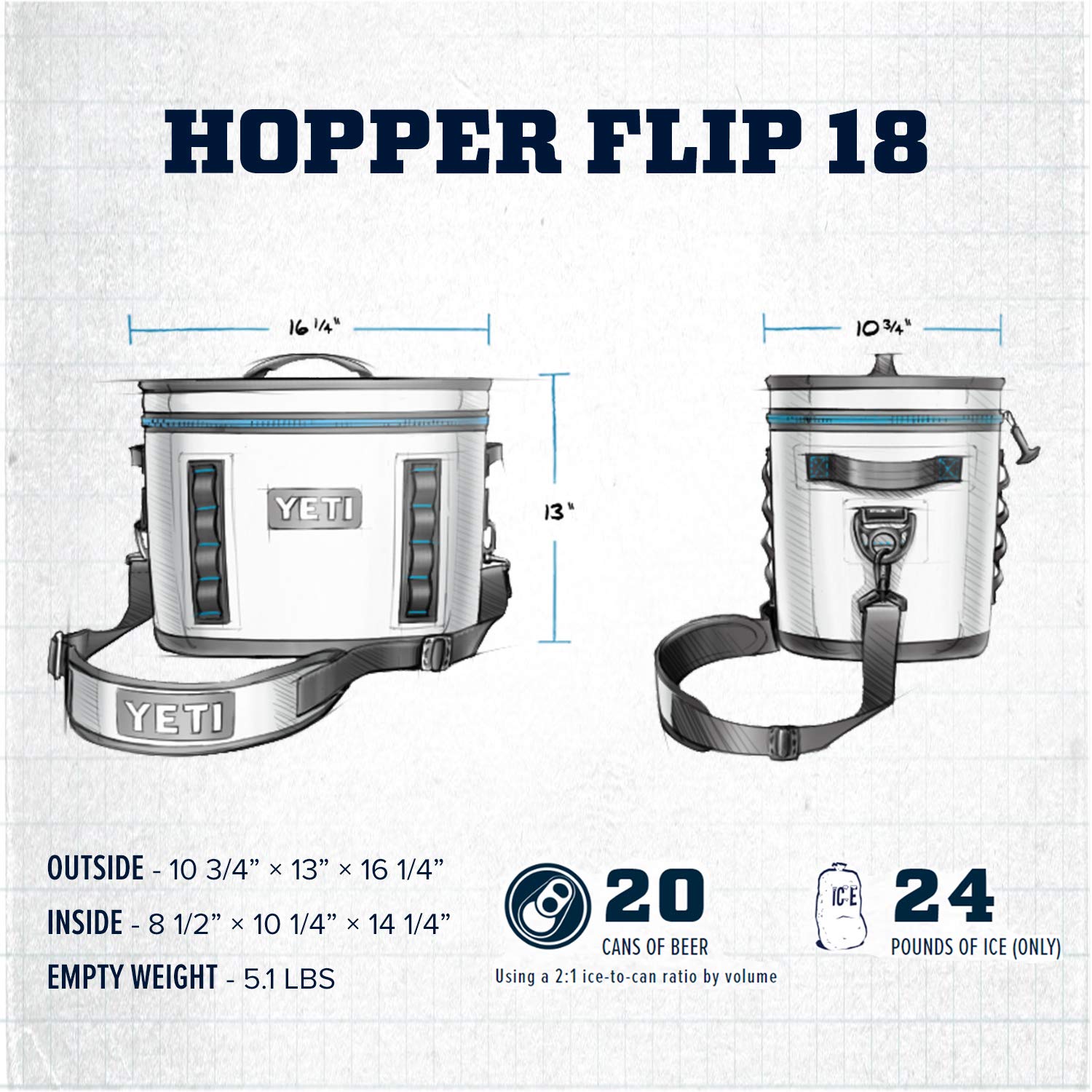 YETI Hopper Flip 18 navy compact cooler ideal for tree stands, boats, and shorelines