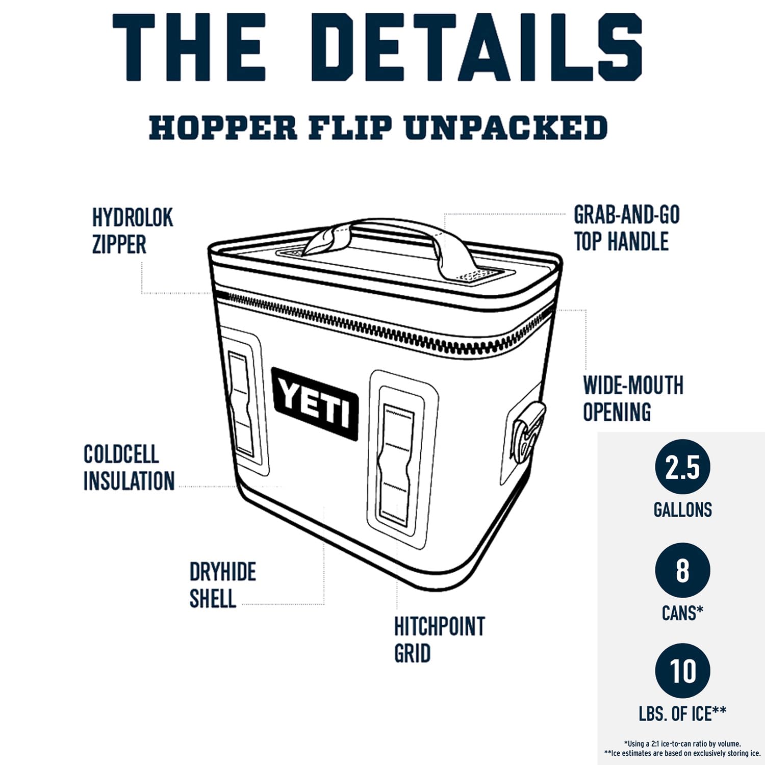 YETI Hopper Flip 8 side profile highlights compact, easy-carry design
