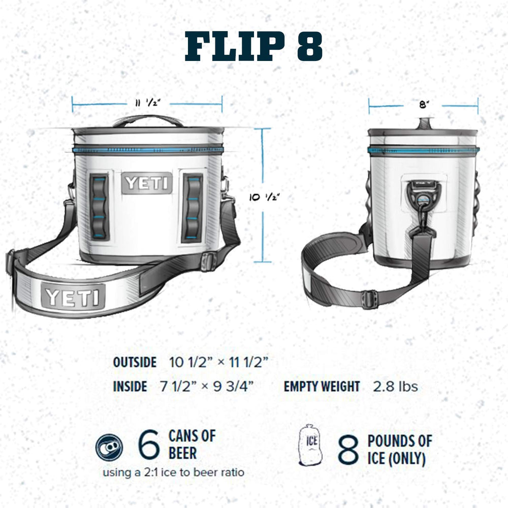 YETI Hopper Flip 8 navy zipper detail showcases leakproof HydroLok performance.
