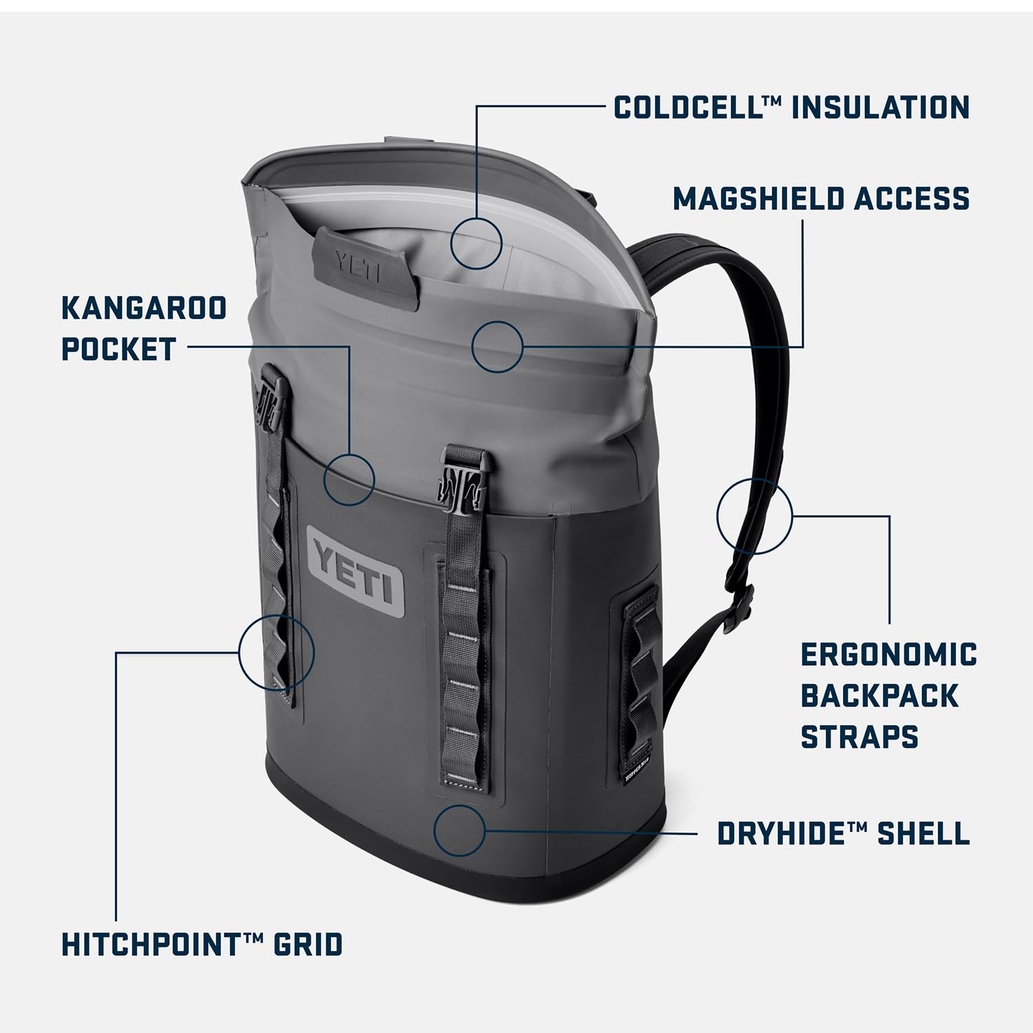 YETI Hopper M12 Olive magshield-open image highlights easy access and leak resistance.