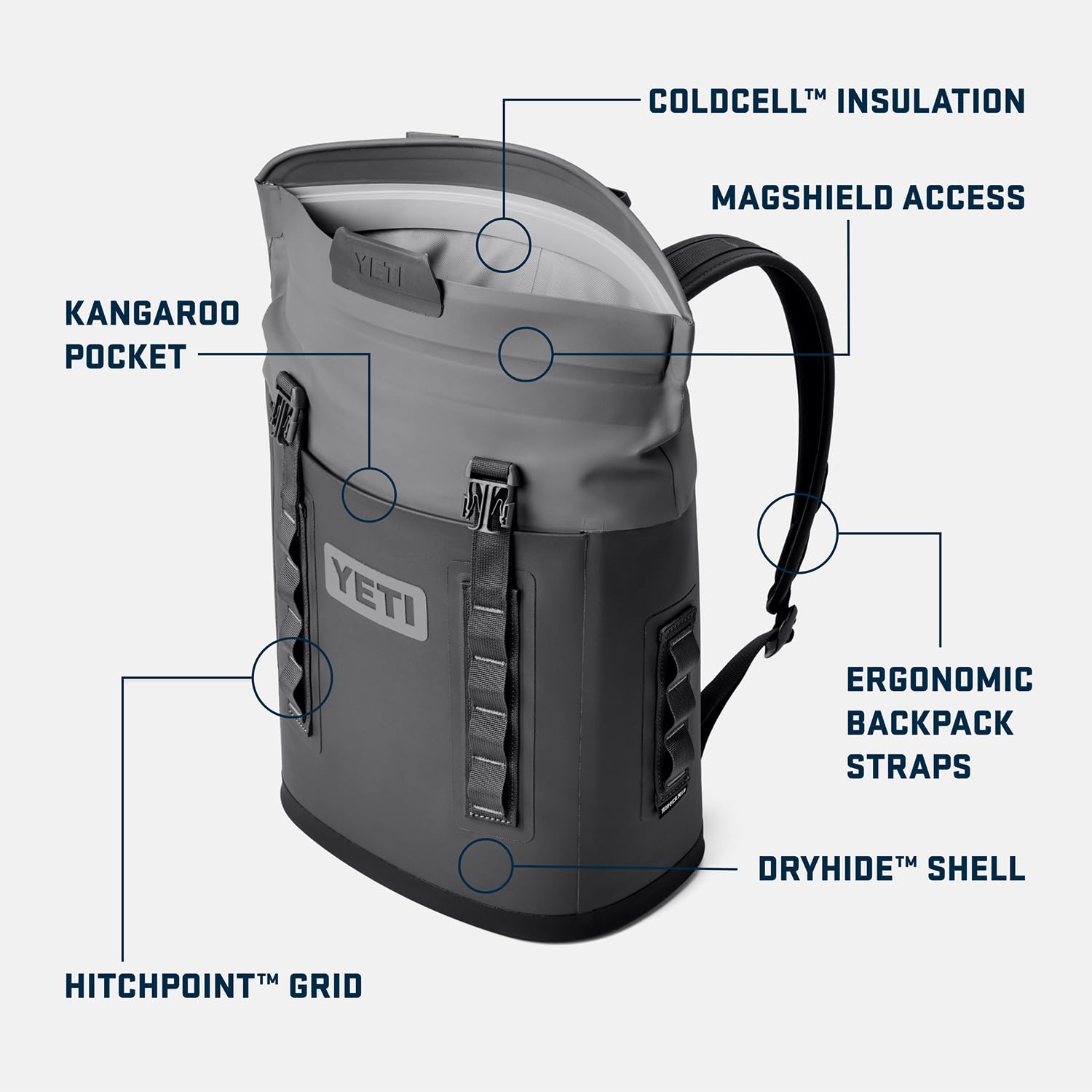 YETI Hopper M12 ColdCell insulation keeps drinks cold longer