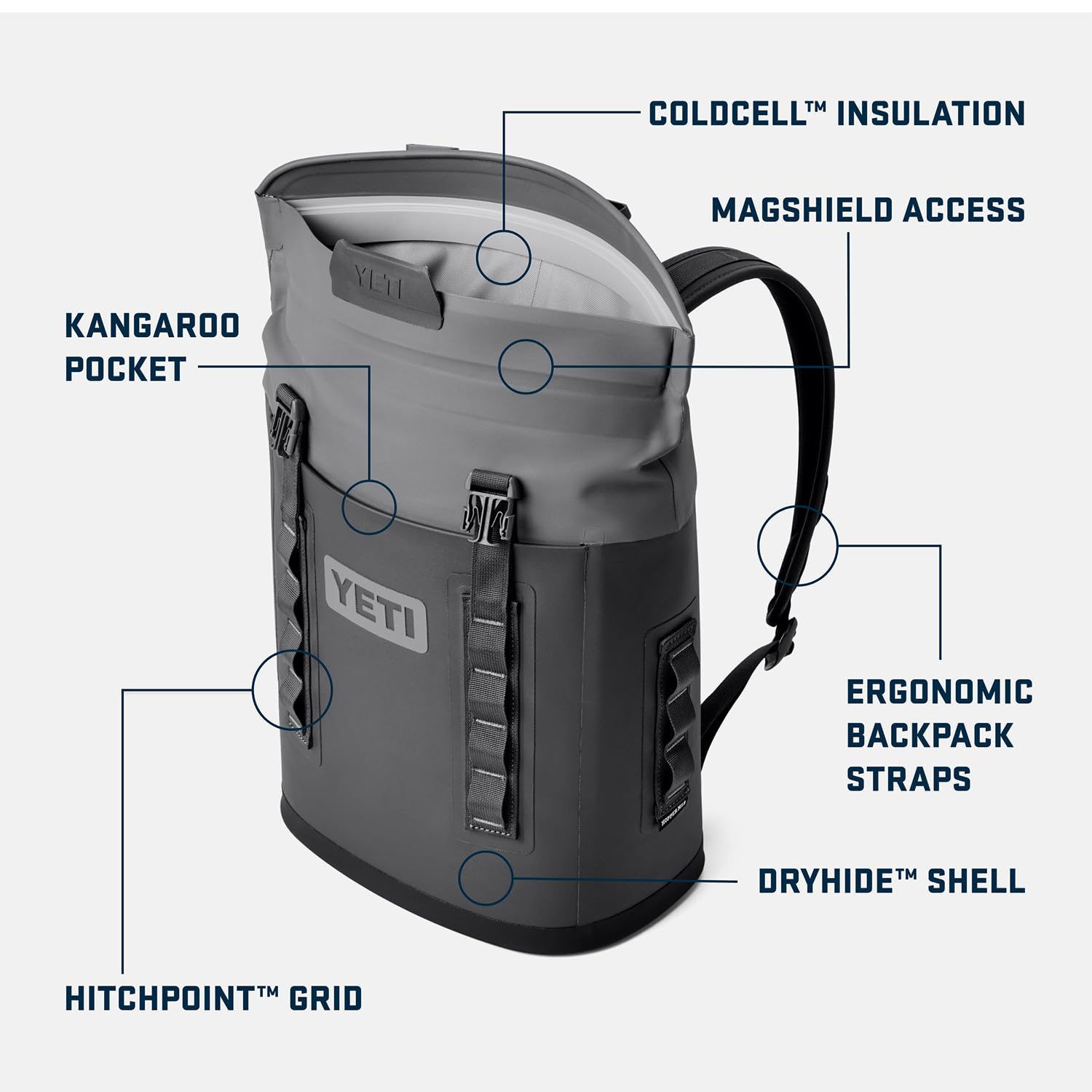 YETI Hopper M12 MagShield access demonstrates easy open with magnetic shield outdoors.