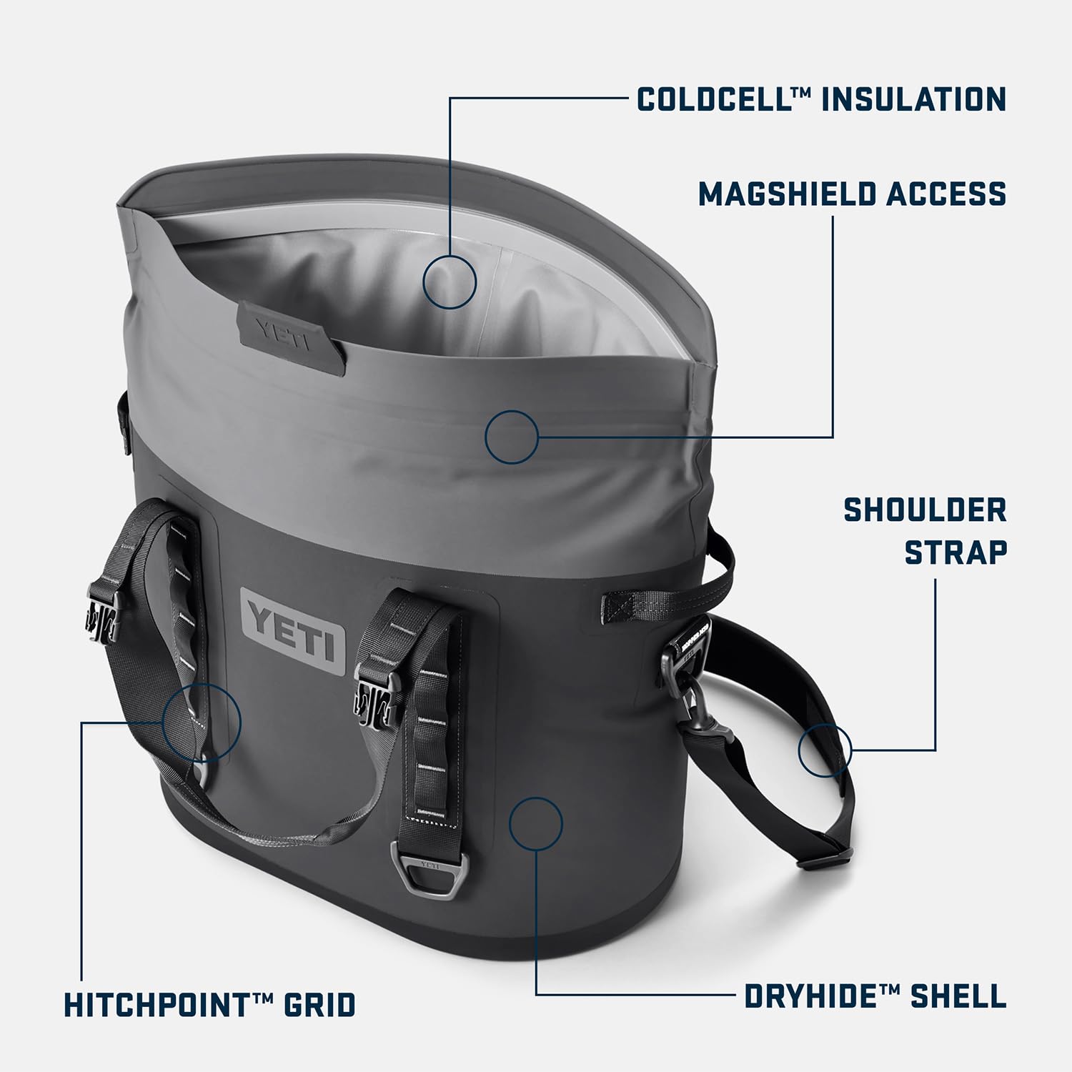 YETI Hopper M15 MagShield open demonstrates quick access on the go