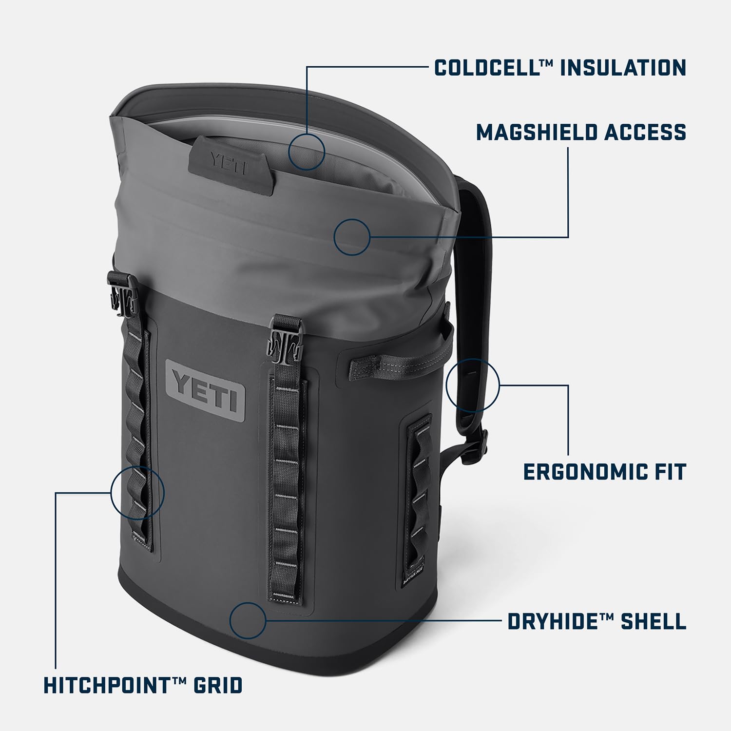 YETI Hopper M20 MagShield seal closed demonstrates leak resistance for transport.