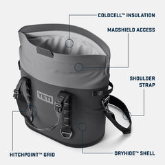 YETI Hopper M30 dryhide shell resists punctures and UV exposure