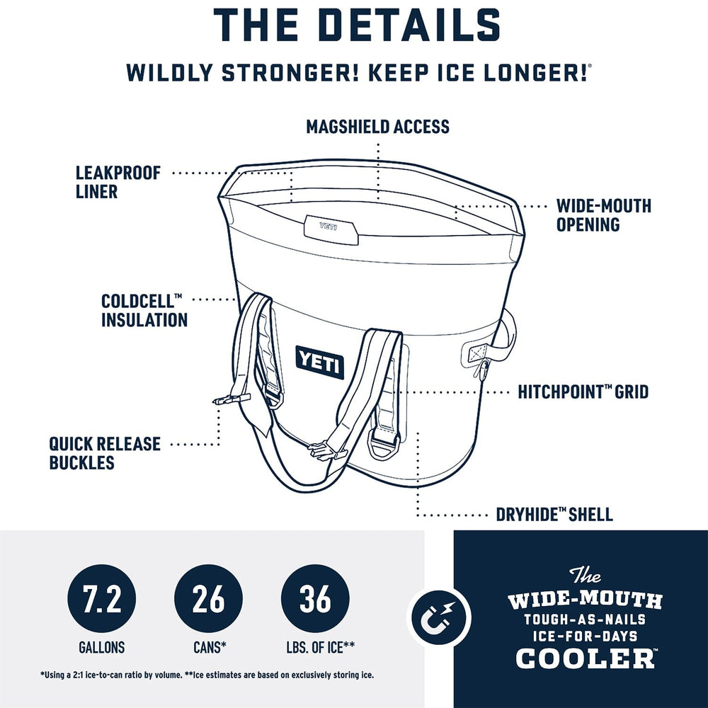 YETI Hopper M30 MagShield action showing magnet-assisted seal and open-lid ease