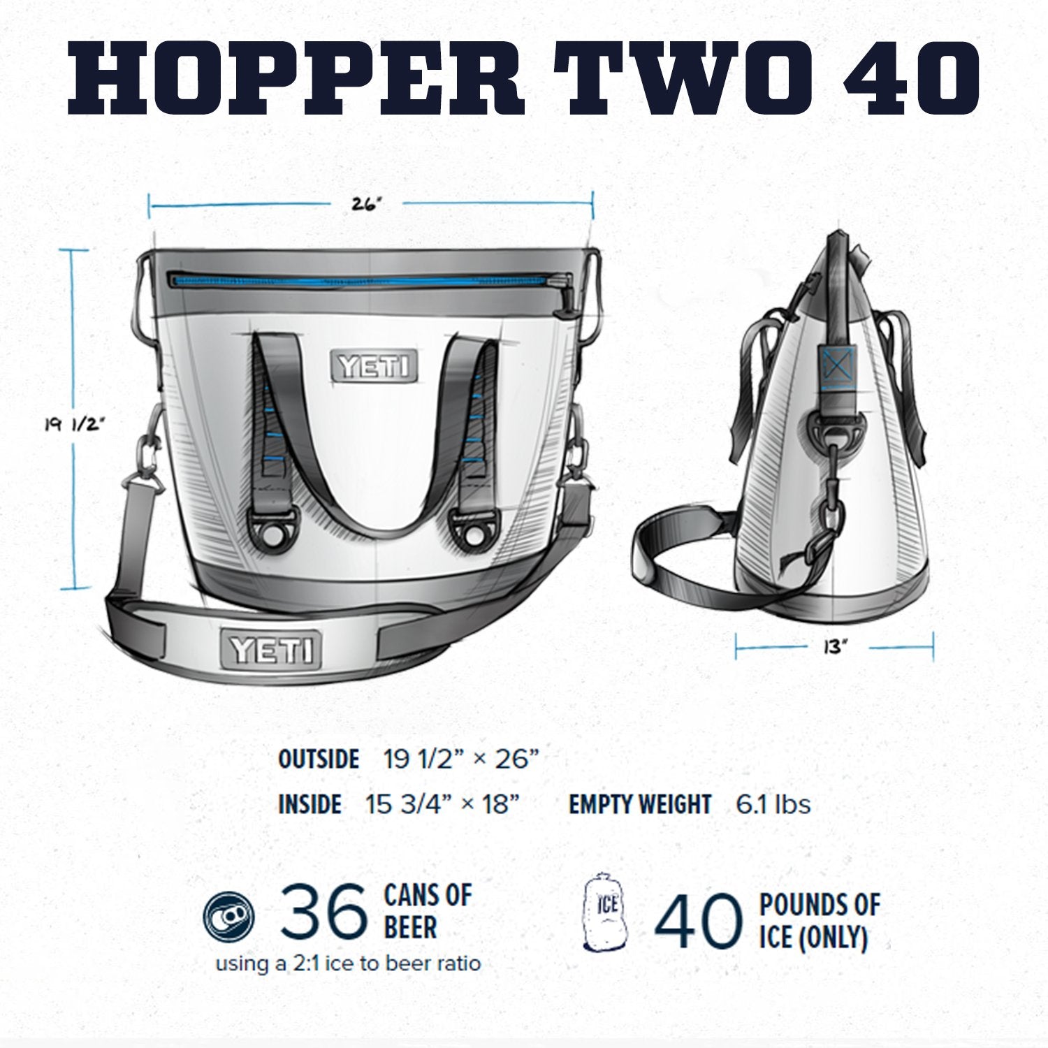 YETI Hopper Two 40 side view showing rugged DryHide shell for rough conditions