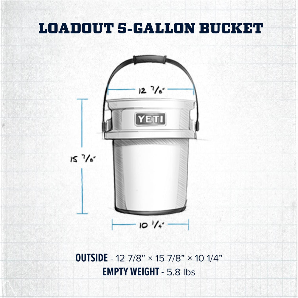 YETI LoadOut bucket handle closeup highlights comfortable grip for long carries.