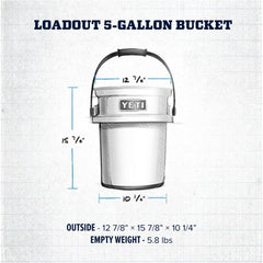YETI LoadOut bucket handle closeup highlights comfortable grip for long carries.