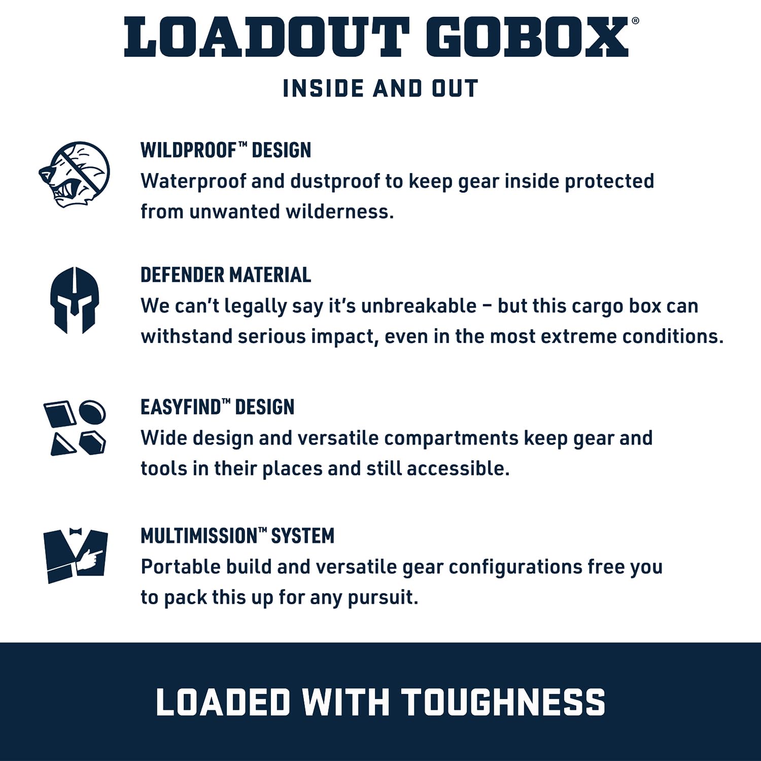 YETI LoadOut GoBox 60 side strap demonstrates secure transport and stacking.