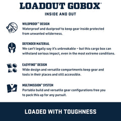 YETI LoadOut GoBox 60 side strap demonstrates secure transport and stacking.