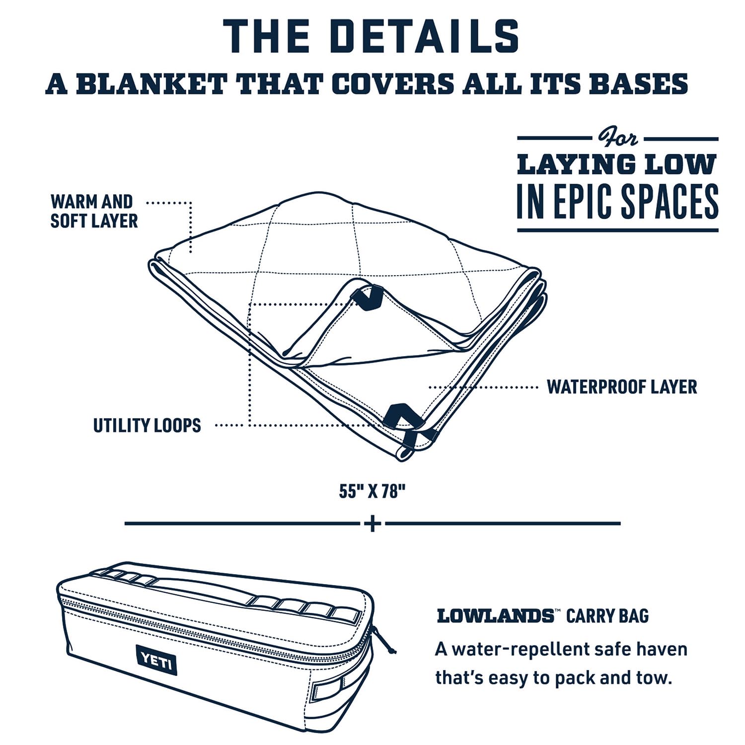 YETI Lowlands Blanket padded interior provides cozy seating on any terrain