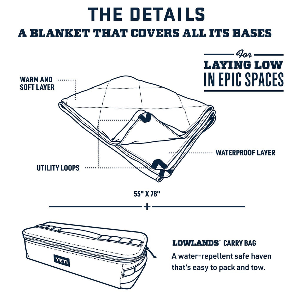 YETI Lowlands Blanket in travel bag highlights easy portability on trips
