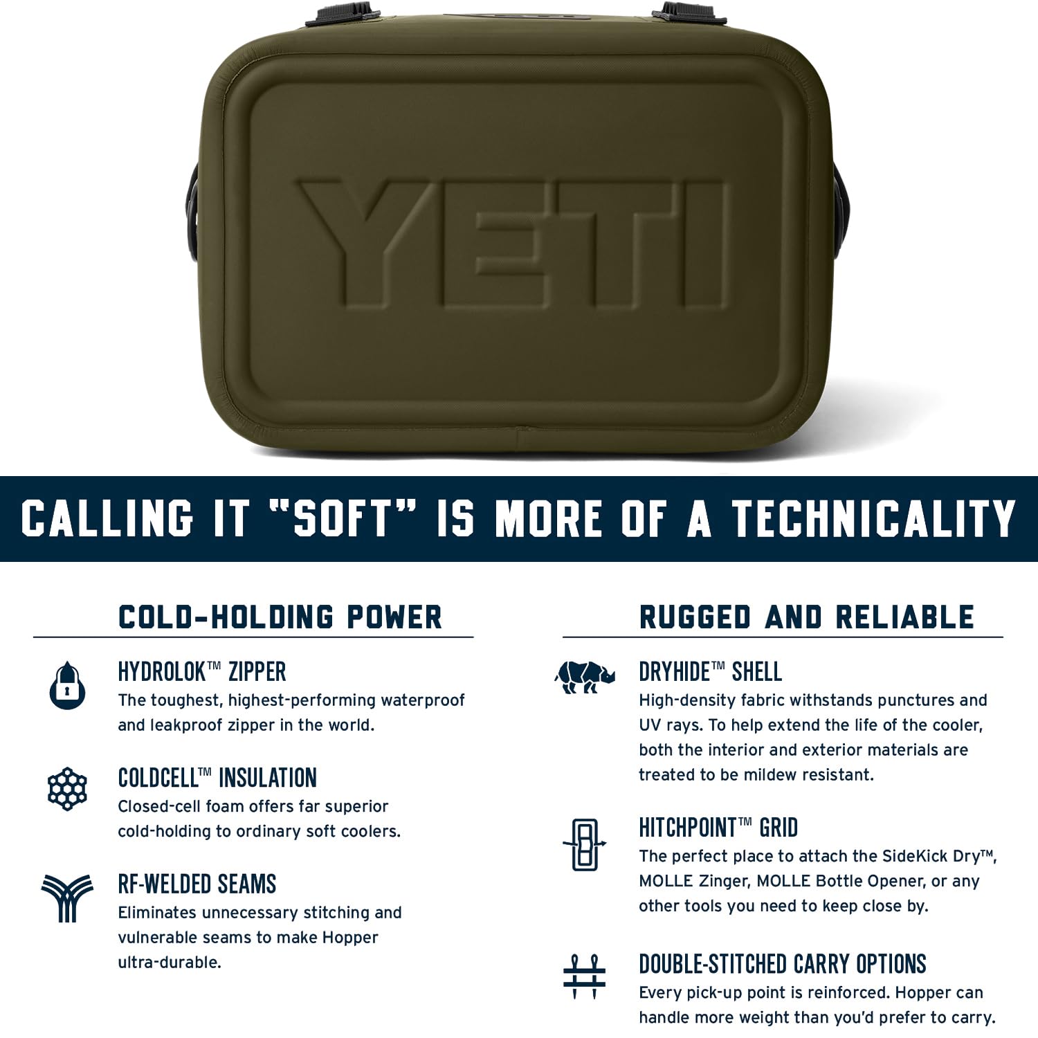 YETI olive color option visual adds stylish, versatile outdoor cooler aesthetic.