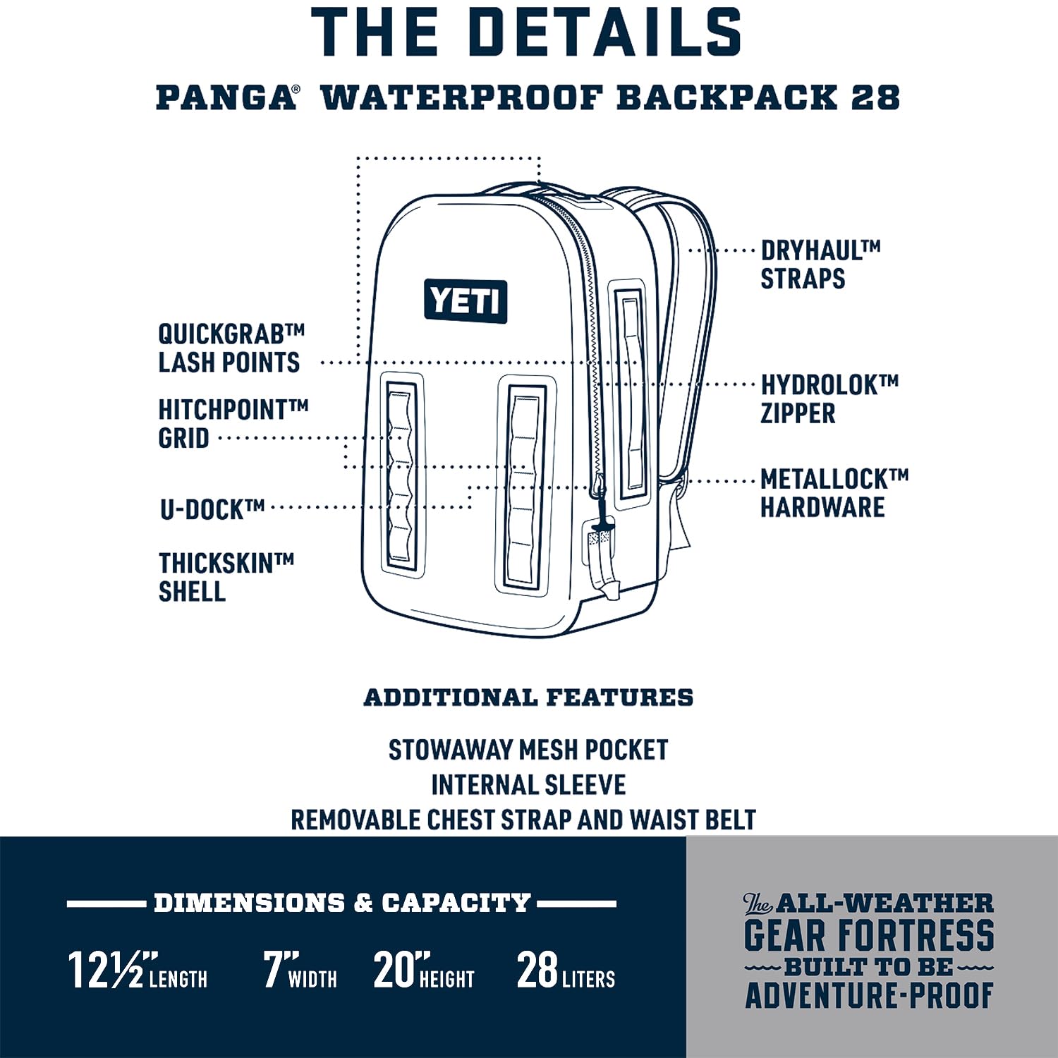 YETI Panga 28 bag open with dividers shows organized storage for quick access.