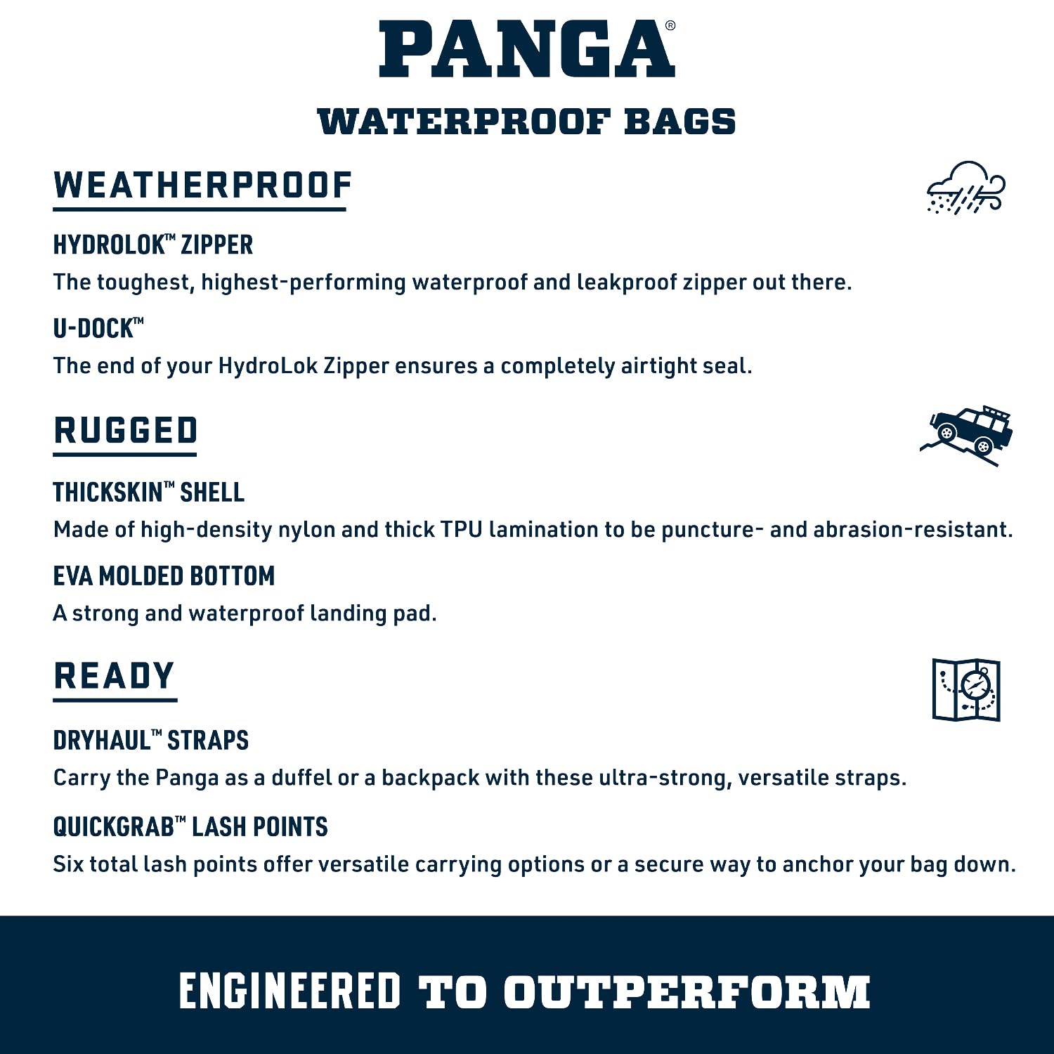 YETI Panga 28 bag submersible design supports gear transport by water.