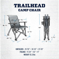 YETI Trailhead chair folded demonstrates compact portability for trips