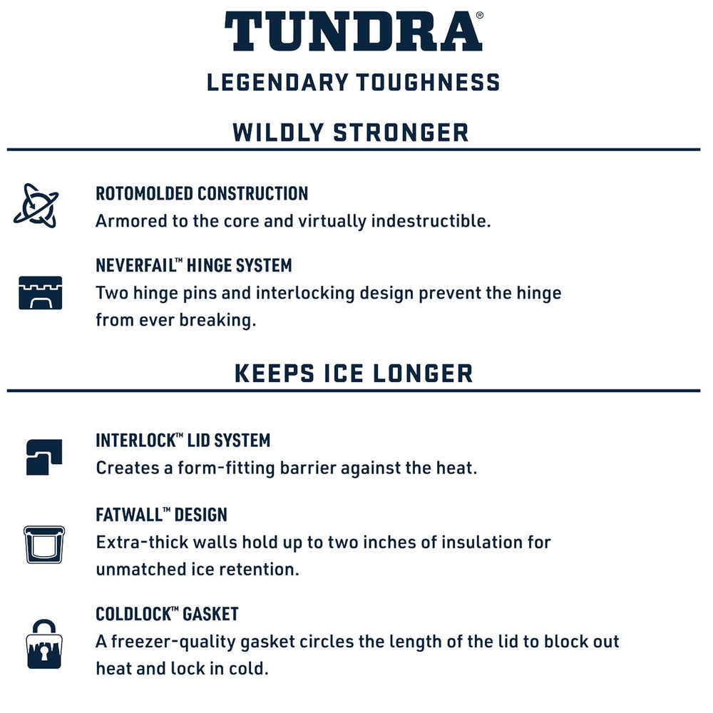 YETI Tundra 35 rotomolded construction showcases virtually indestructible durability